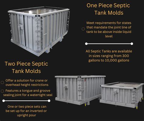 Septic Tank Molds 